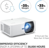 ViewSonic LS740HD 5,000 ANSI Lumens 1080p Laser Installation Projector