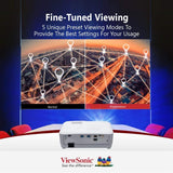 ViewSonic PA503SE 4,000 Lumens SVGA Business Projector