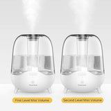 Deerma Ultrasonic Cool Mist Humidifier F325