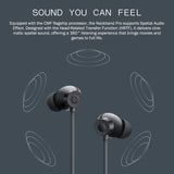 NOTHING CMF Neckband Pro Bluetooth Headphones,50dB Hybrid Active Noise Cancelling Earbuds with 5 HD Mics,IP55 BT5.3 37Hours Long Play time Dual Device Connection Neckband Headphones-Light Grey