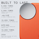 NOTHING CMF Buds Wireless Bluetooth Earbuds, 42dB Noise Cancelling Earbuds, Dirac HD Audio, 35.5H Playtime, BT5.3, IP54 Waterproof, 4HD Mics Wireless Headphones for iPhone & Android - Light Grey)