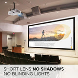 ViewSonic LS921WU 6000 Lumens WUXGA Short Throw Laser Projector for 200 Inch Screen, Dual HDMI, 4K HDR HLG Support, 1.1x Optical Zoom for Business and Education, White