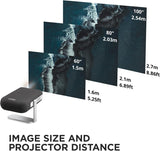 ViewSonic M1X Portable LED Projector with Smart Stand, Harman Kardon Speakers, Built-In Battery, H/V Keystone, 4 Corner Adjustment, Bluetooth, Wi-Fi, USB-C, Powered USB A