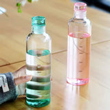 500ML Transparent Plastic Water Bottle with Leakproof Cap