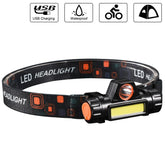 Rechargeable Led Head Lamp