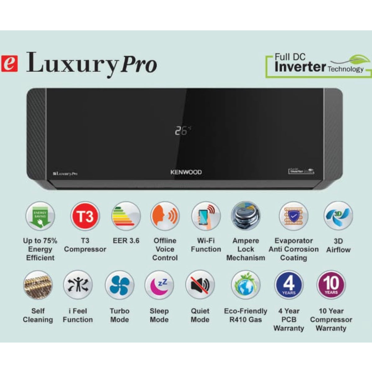 Kenwood 1870S eluxury Pro 1.5 Ton Inverter AC 2025 – Wi-Fi – T3 Compressor – Flash Cooling – 75% Energy Saving