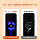 MI Charger 67W Original Eu Mi 67 Watt Charger Adapter Fast Charge Type C Cable