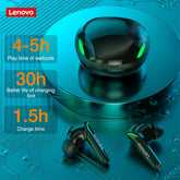 Lenovo XT92 TWS Gaming Bluetooth Earphone Bluetooth 5.1 Low Latency Wireless Headset with Mic 3D Stereo Bass True Wireless Gamer Earbuds