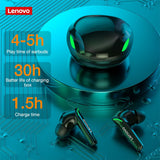 Lenovo XT92 TWS Gaming Bluetooth Earphone Bluetooth 5.1 Low Latency Wireless Headset with Mic 3D Stereo Bass True Wireless Gamer Earbuds