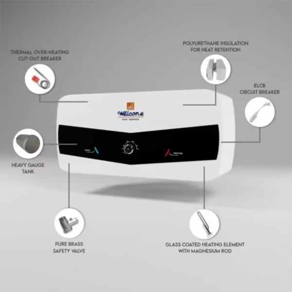 Welcome WE-30 Electric Geyser (30L, LED & Breaker Wire)