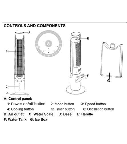 E-Lite EVAPORATIVE COOLER TOWER FAN – ETF-003 – 42″INCH – BLACK
