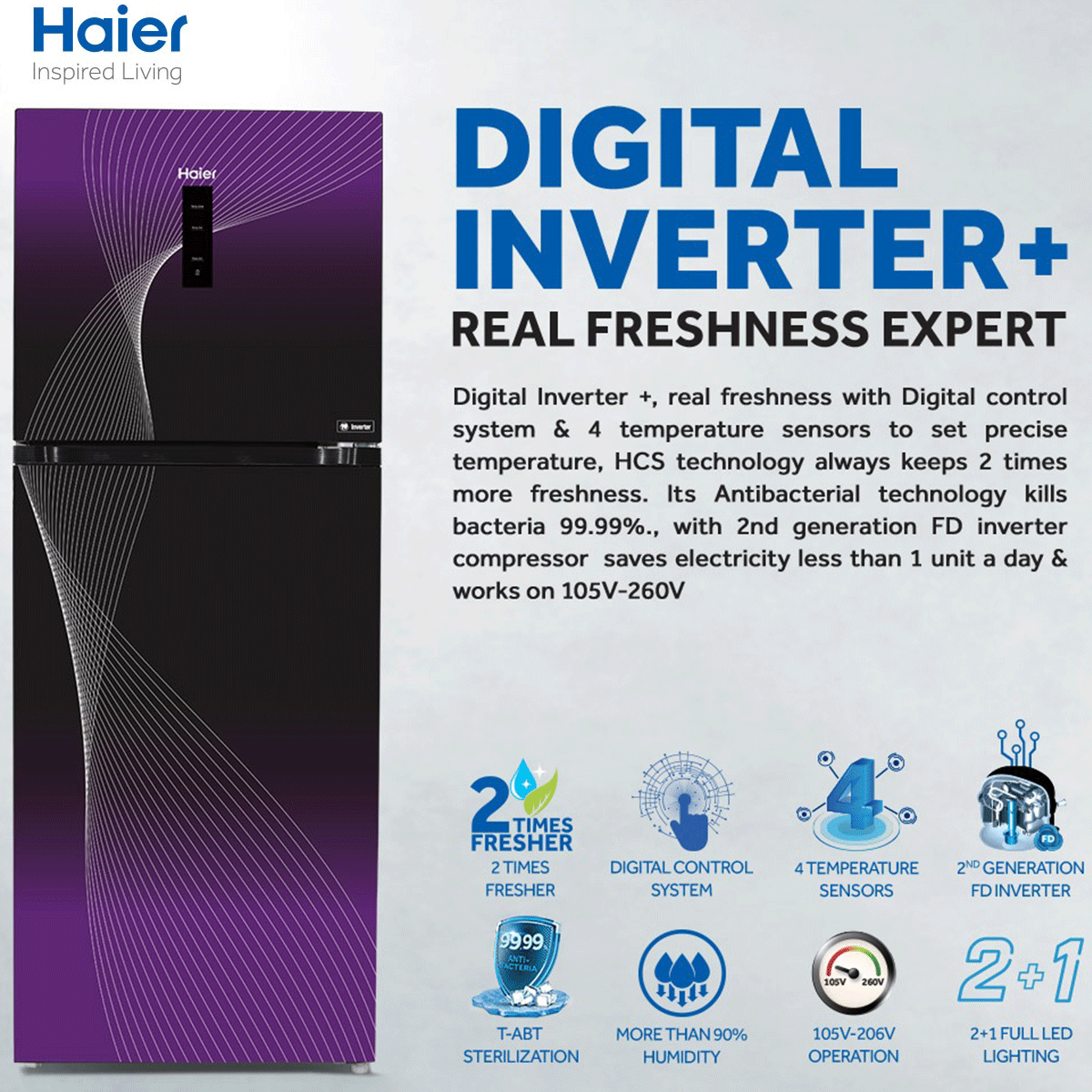 Haier HRF-458 IFGA/IFRA/IFPA Digital Inverter | (16CFT)