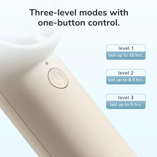 JisuLife Handheld Fan Life 5 (2000mAH)