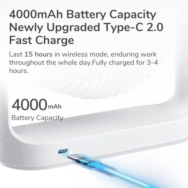 JisuLife Table Fan Life 5 (4000mAh) FA19
