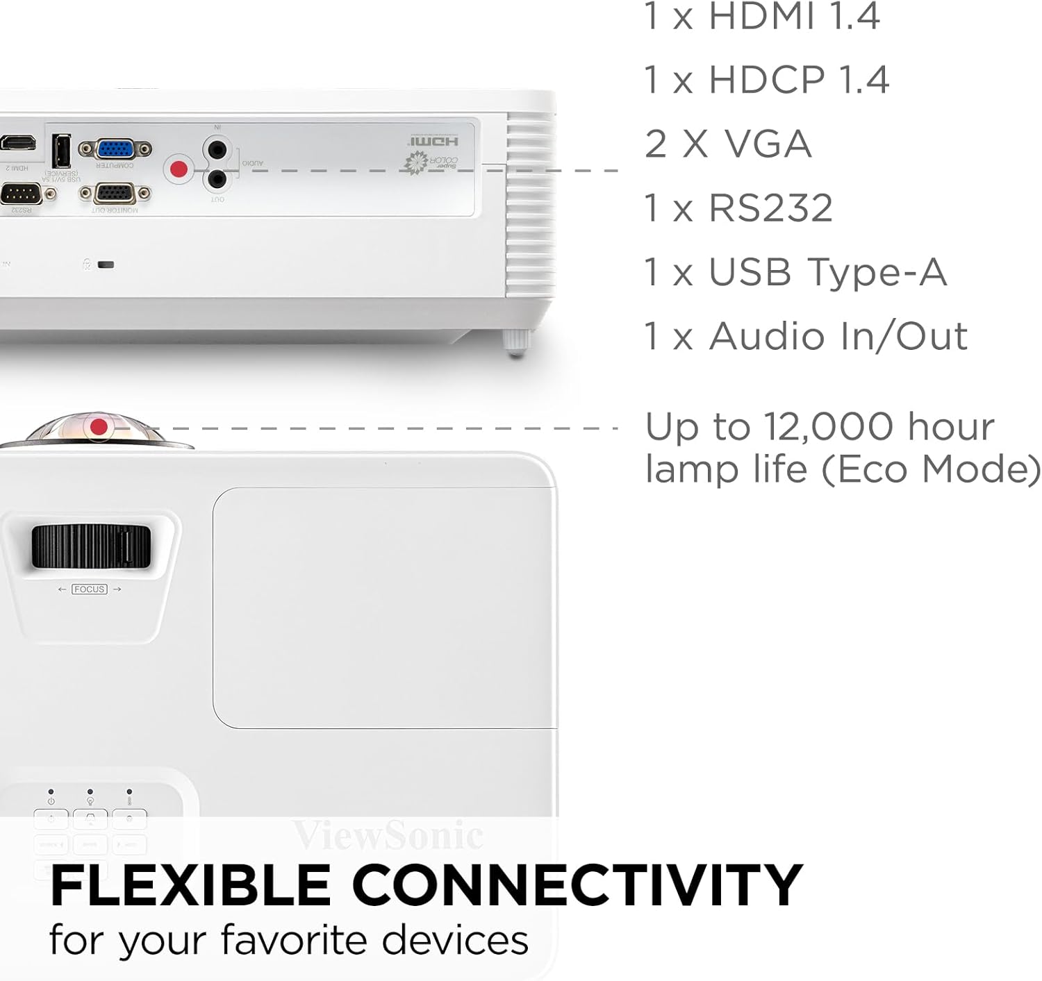 ViewSonic PS502W 4000 Lumens WXGA Short Throw Projector with HDMI and USB Type A Connectivity for Business and Education