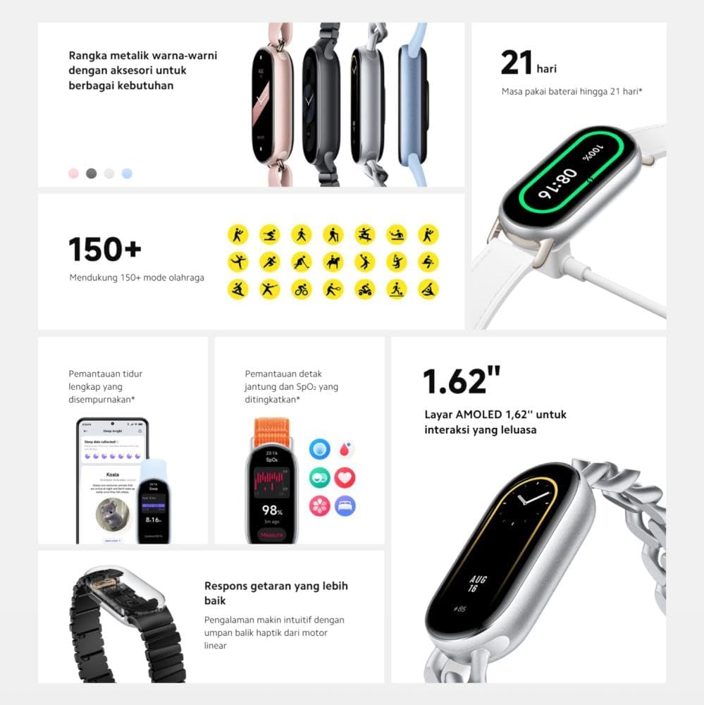 Xiaomi Smart Band 9 Global Version (2024) 1.62" Amoled Display | 233 mAh Battery | up to 21 Days of Battery Life | Over 150 Workout Modes | BT 5.4 | 50M Water Resistant - Glacier Silver