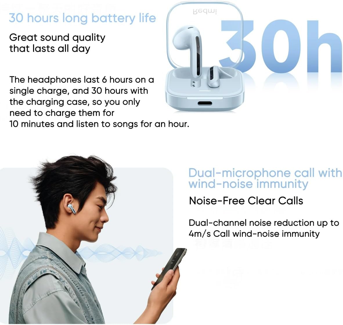 Xiaomi Redmi Buds 6 Active Wireles Earbuds (Global Version), Bluetooth 5.4 in-Ear Headphones, 30H Long Battery Life,Noise Cancellation for Calls, 5 Tuning Modes, IPX4 Waterproof - White