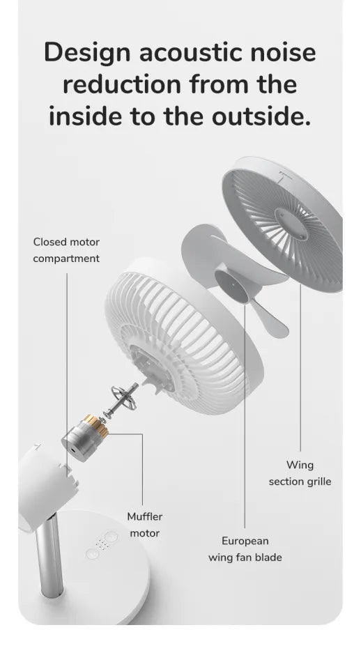 JisuLife Table Fan Life 7 (8000mAh)