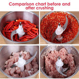 Meat Chopper Electric Grinders Food Processor - 2L