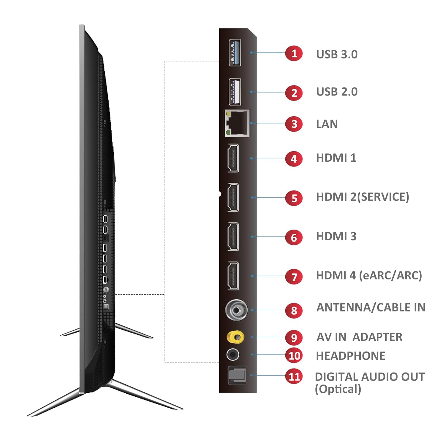 TCL 189 cm (75 inches) 4K Ultra HD Smart QD-Mini LED Google TV 75C755 (Black)