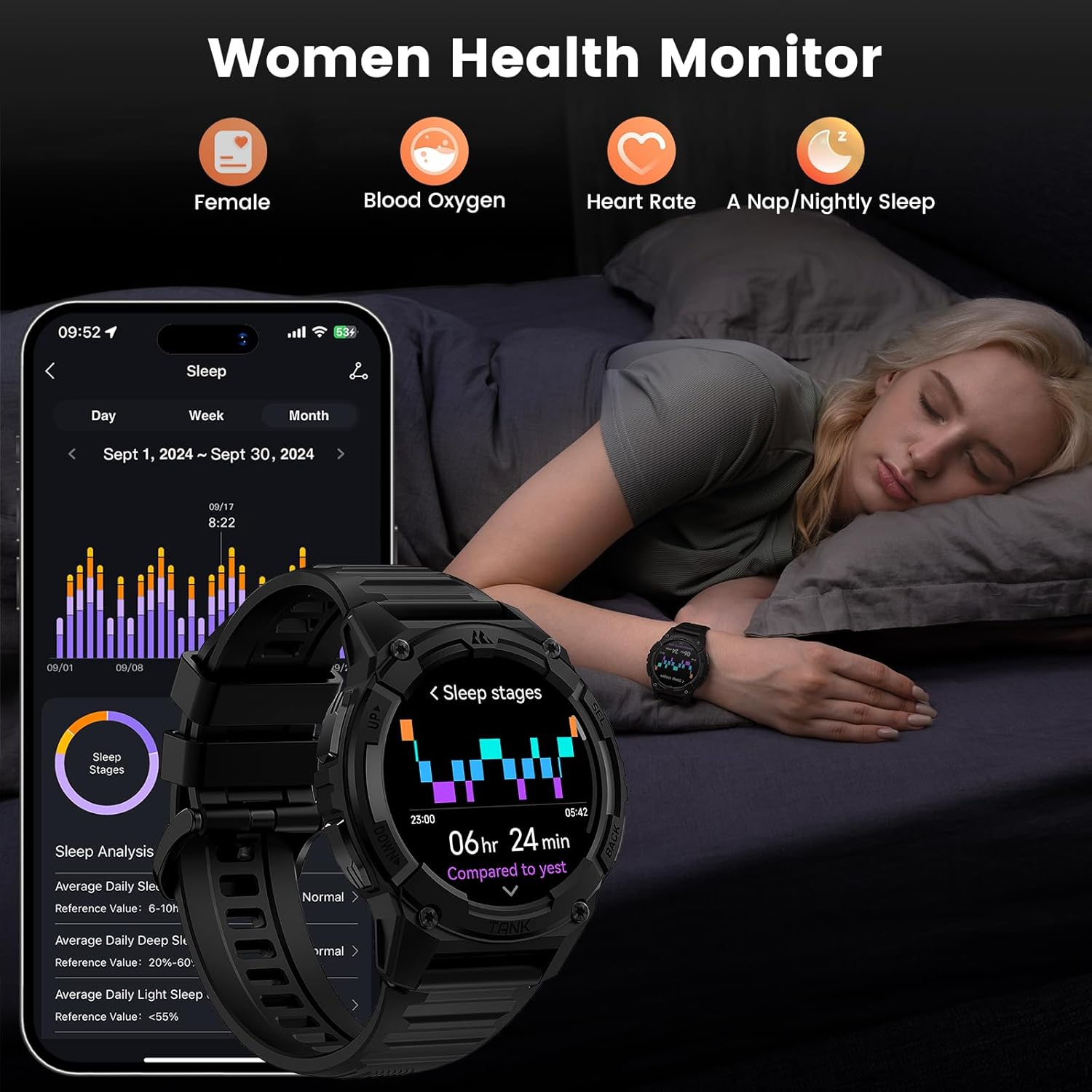 KOSPET Tank S2 Smart Watch for Men Women GPS, 5ATM Waterproof, Pressure/Altitude/Compass, 1.32" AMOLED Display Fitness Tracker(Answer/Make Call), AI Voice Assistant, 24H Sleep/Hear Rate Monitor - Black