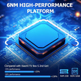 Xiaomi TV Box S 3rd Gen - 4K UHD, Google TV, Dolby Vision & Atmos, WiFi 6, HDMI 2.1