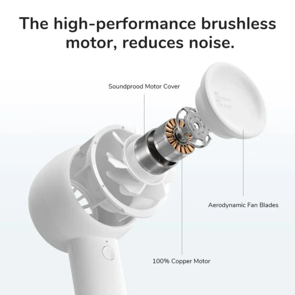 JisuLife Handheld Fan Life 5 (2000mAH)