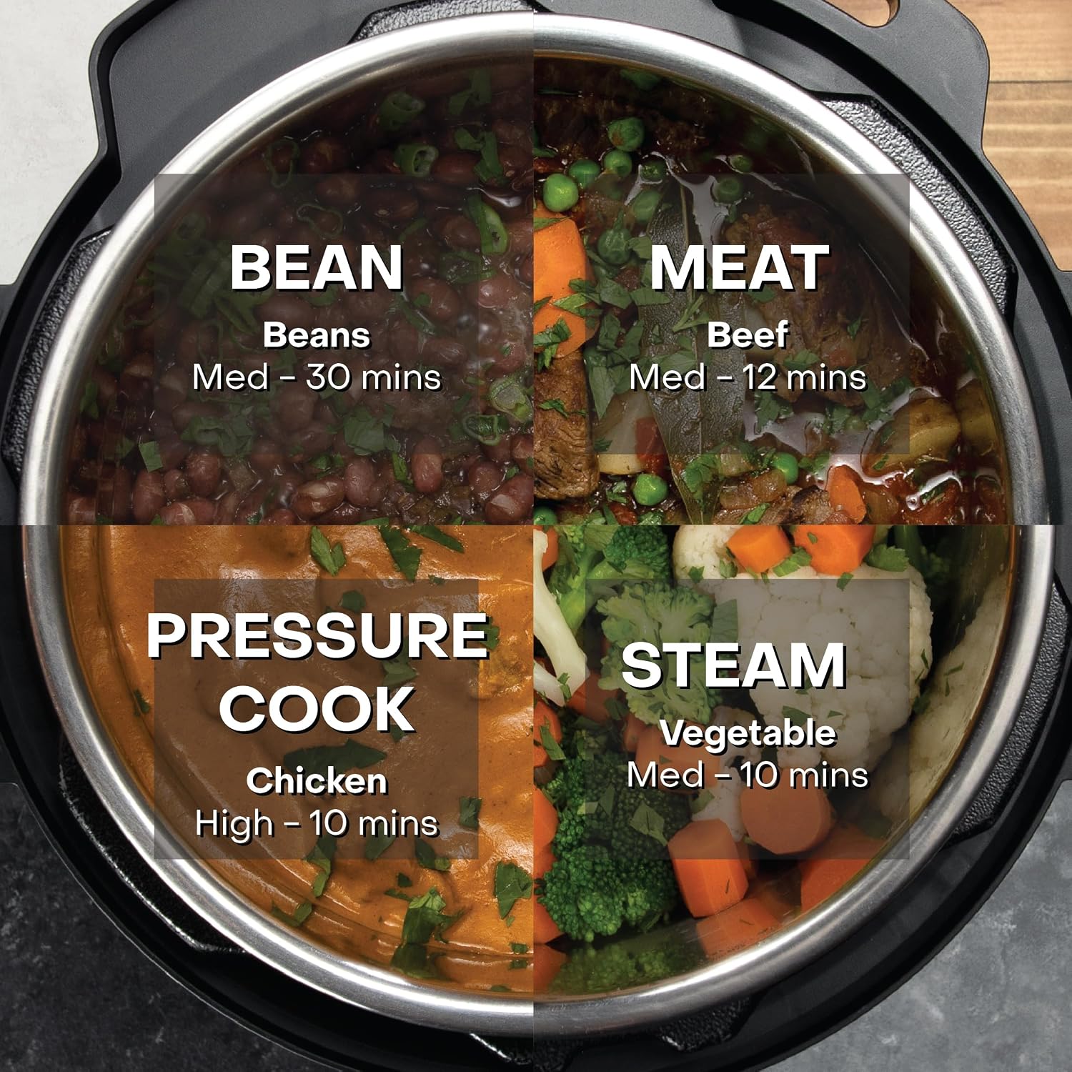 Nutricook Smart Pot 2 8 Liters 9 In 1 Electric Pressure Cooker, Steamer, Sauté Pot, Yogurt Maker & More, 12 Programs With New Lid
