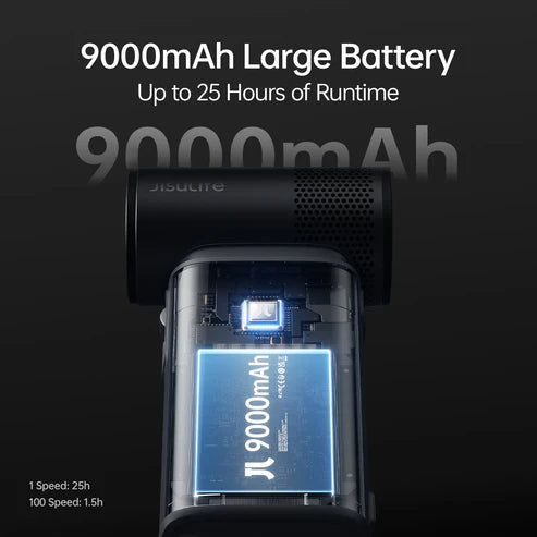 JisuLife Handheld Fan Ultra2 (9000mAh)