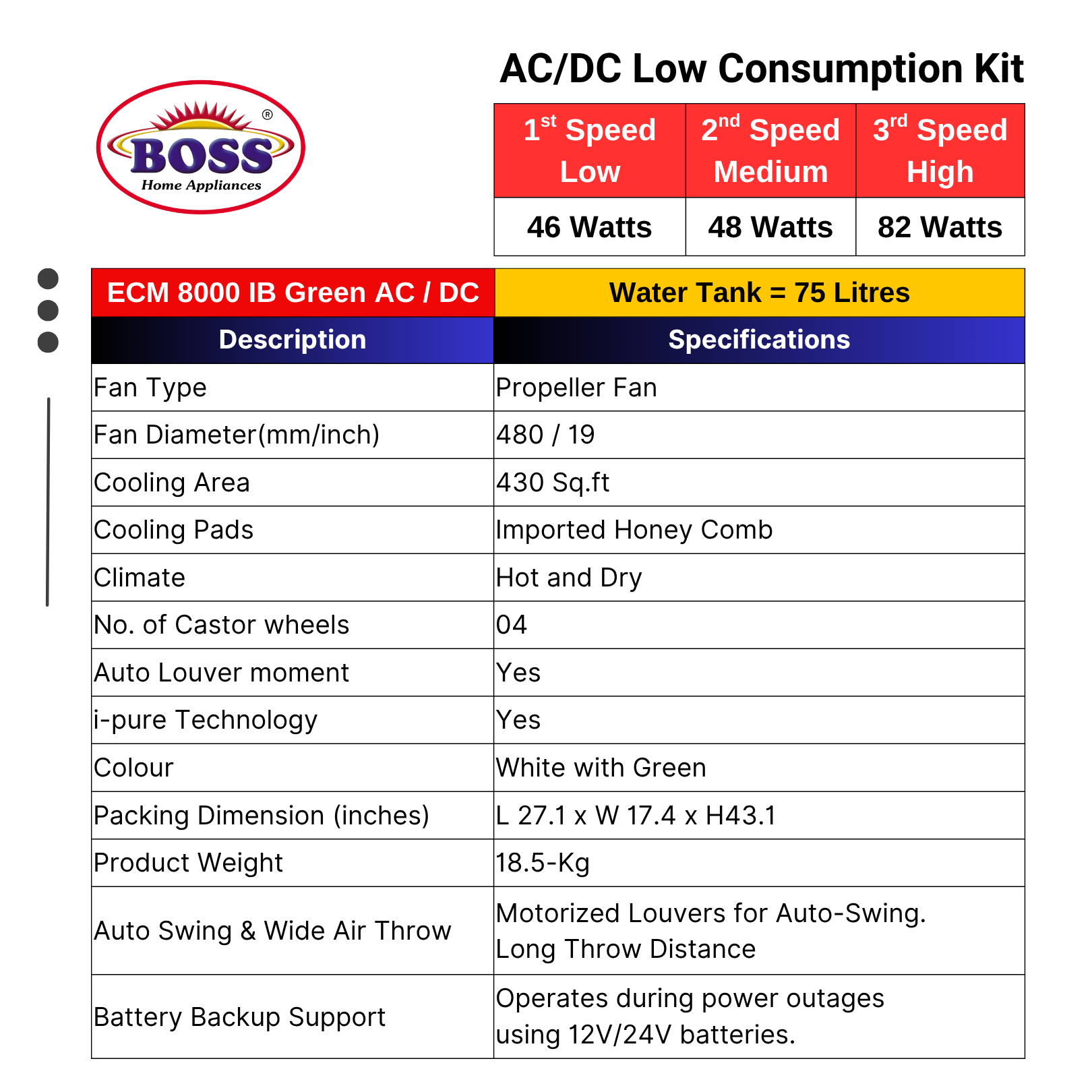 Boss ECM 8000 IB (AC/DC) BLDC Copper Motor