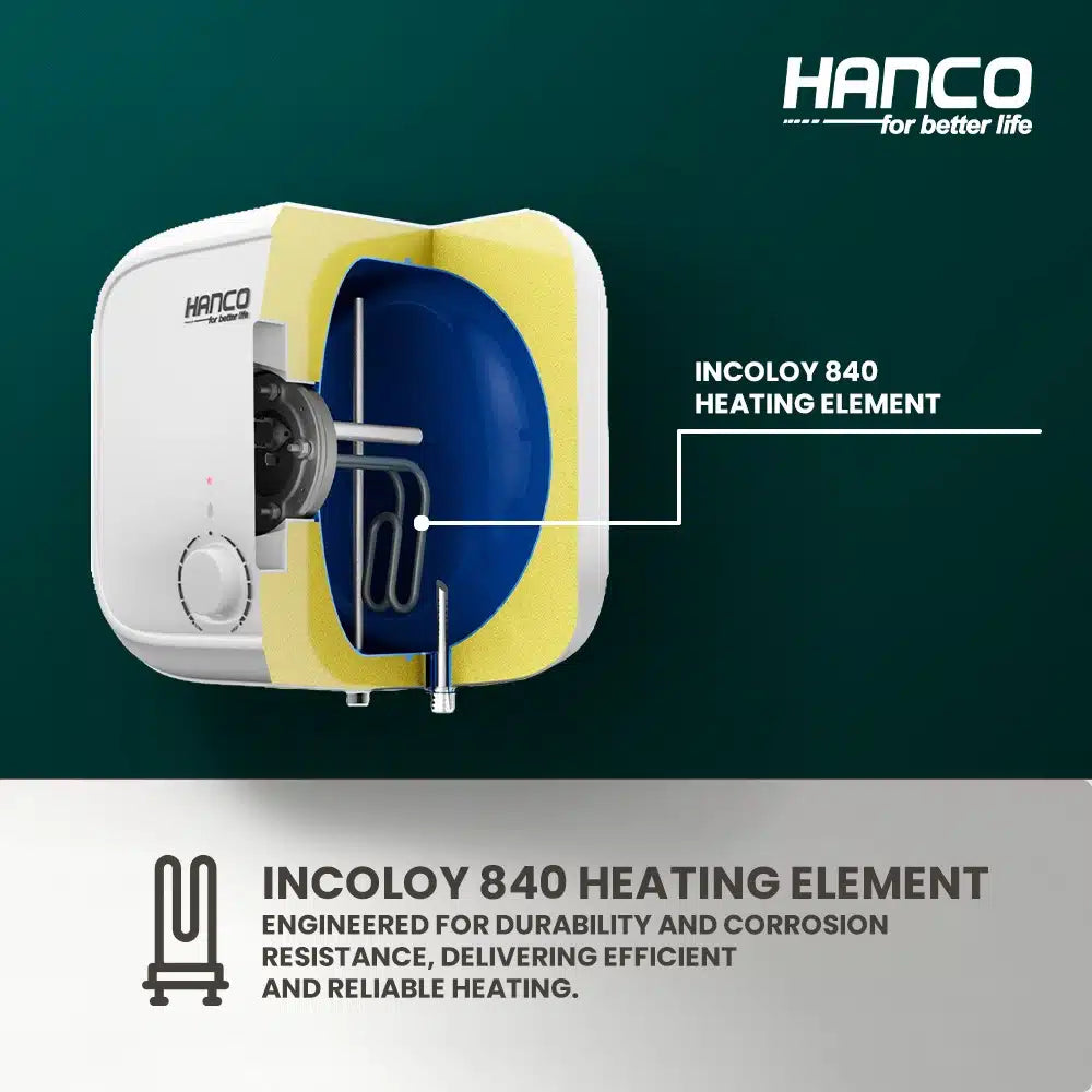 Hanco Hanco Fast Electric Water Heater - 15 Liter – Surmawala Website