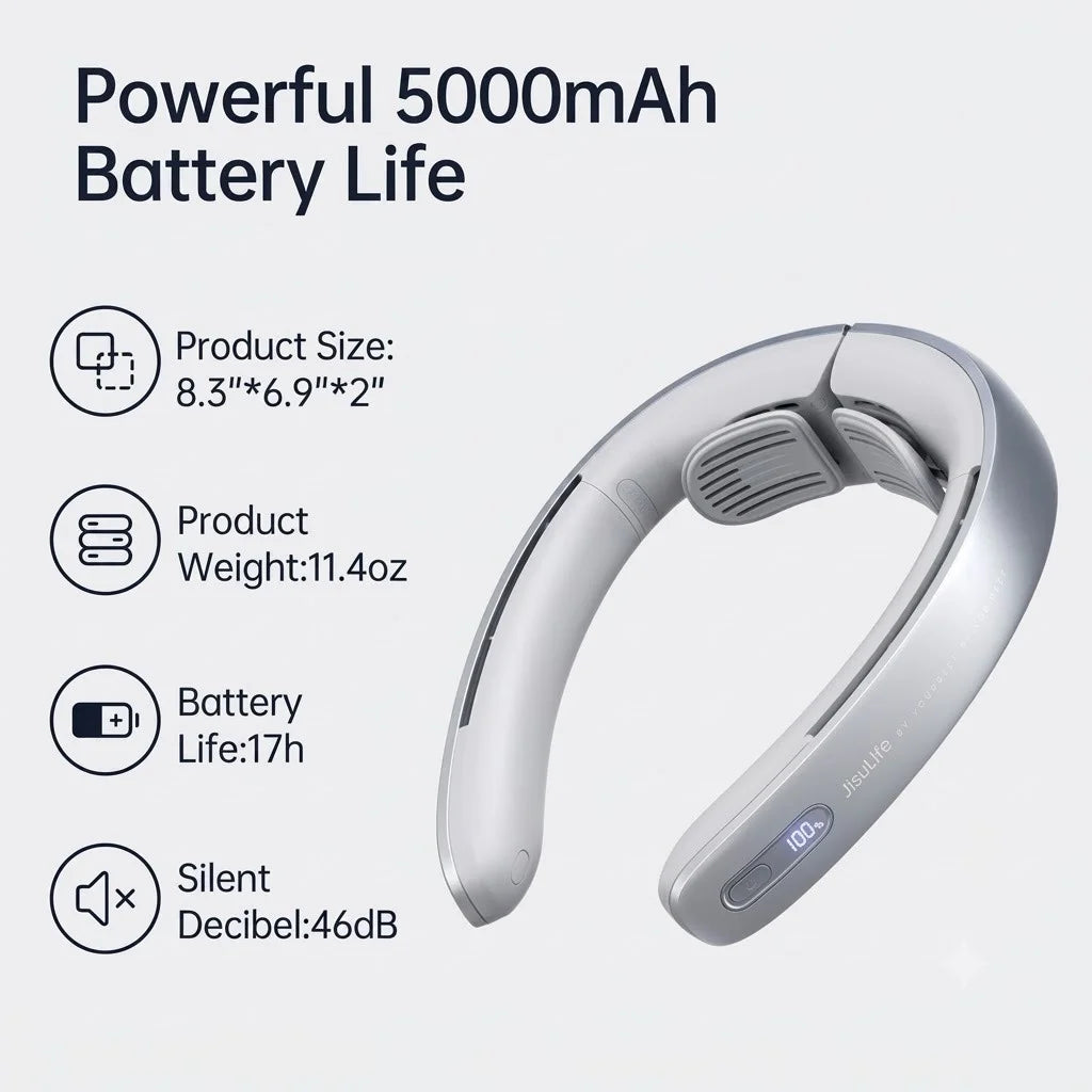 JisuLife Neck Fan Pro 1 (5000mAh)