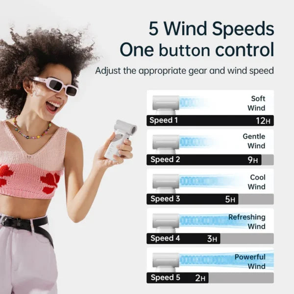 JisuLife Handheld Fan Life 9 (3600mAh)