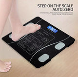 Healthy weight scale