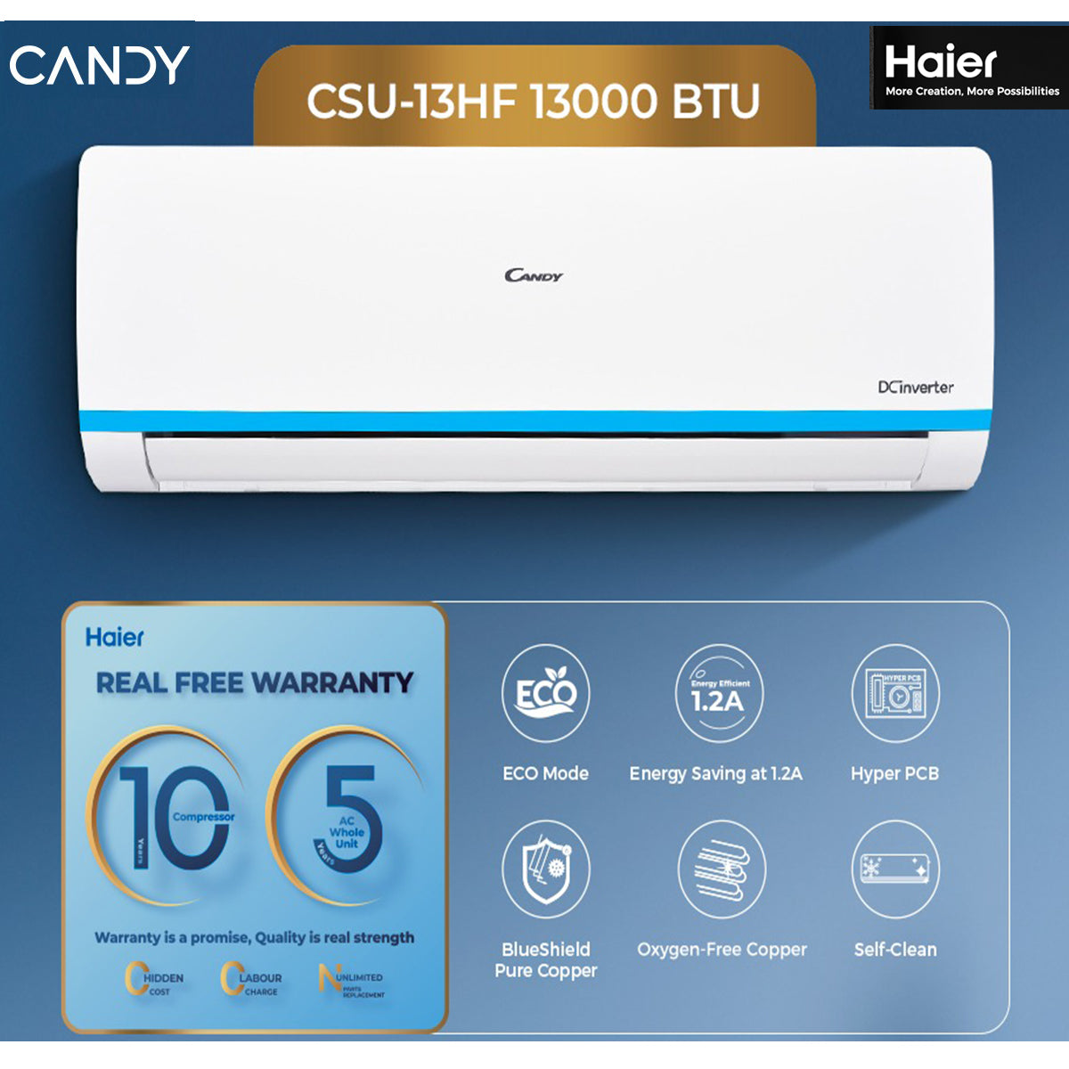 Candy - The Italian Style by Haier 1 Ton Heat & Cool DC Inverter Air Conditioner - CSU-13HF - High Efficiency Inverter - Energy Saving - Eco-Environment