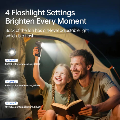 JisuLife Handheld Fan Ultra2 (9000mAh)