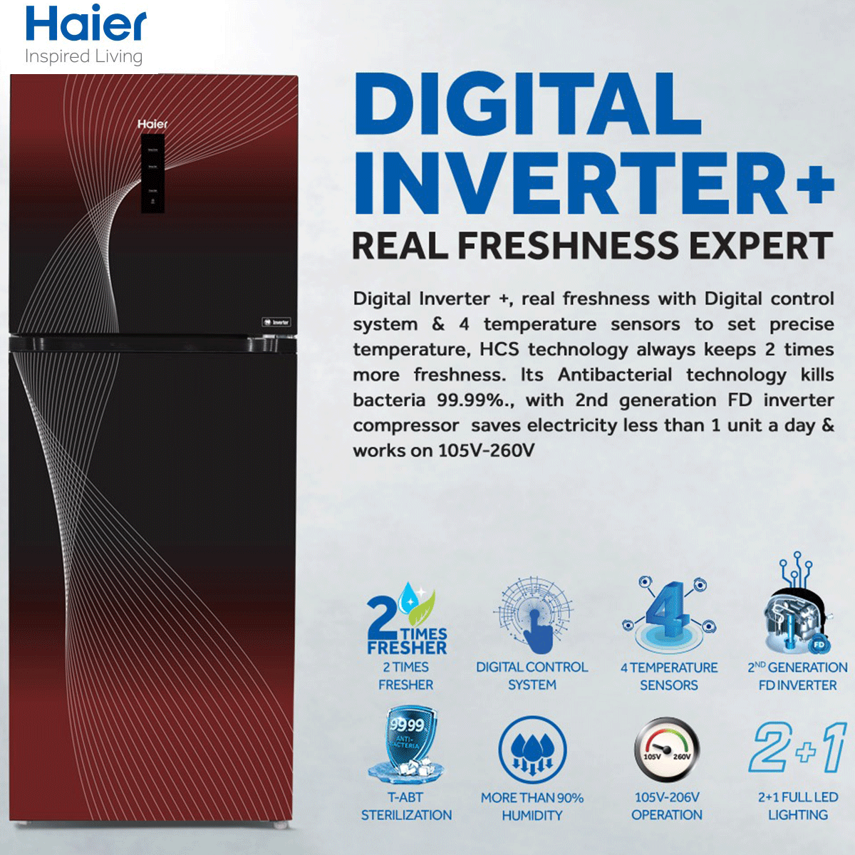 Haier HRF-418 IFGA/IFRA/IFPA Digital Inverter | (14CFT)