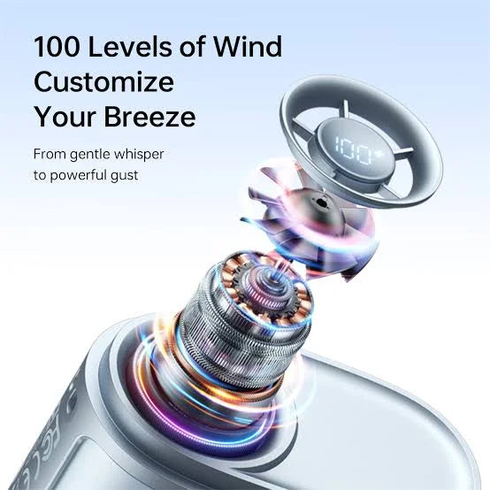 JisuLife Neck Fan Life5 (4500mAh)