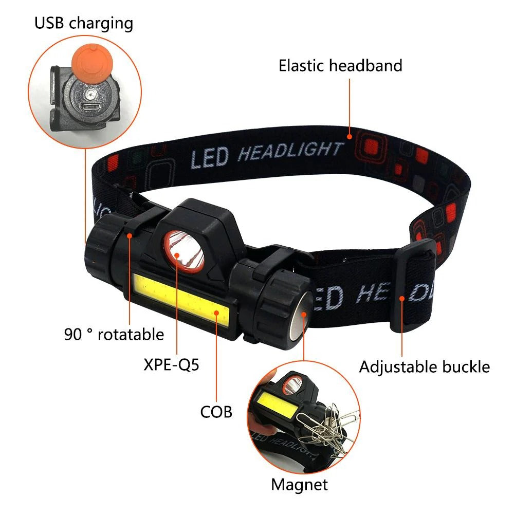 Rechargeable Led Head Lamp