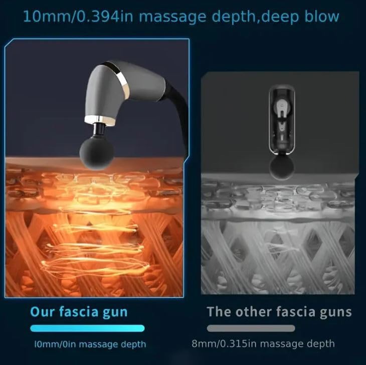 U-Shaped Massage Gun Deep Tissue with Extended Handle for Neck, Shoulder, Leg