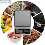 Digital Kitchen Scale