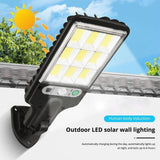 Solar Sensor Street Lamp