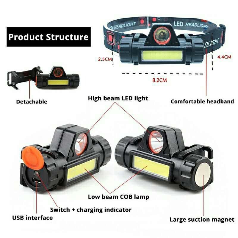 Rechargeable Led Head Lamp