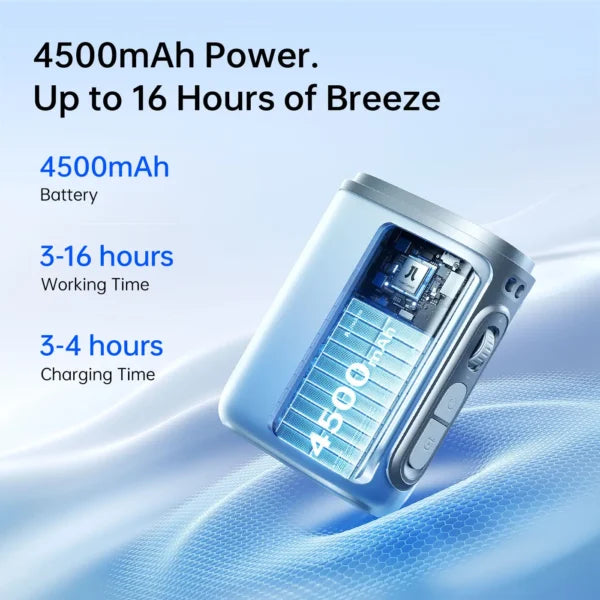 JisuLife Neck Fan Life5 (4500mAh)