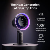 JisuLife Table Fan Pro3 (10000mAh)