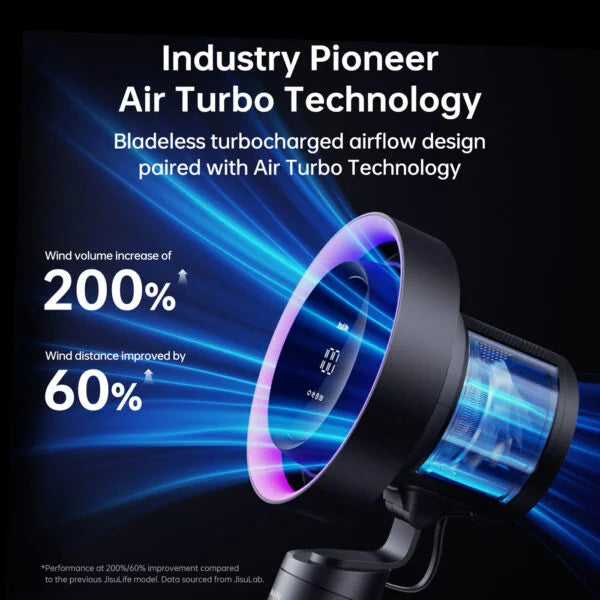 JisuLife Table Fan Pro3 (10000mAh)