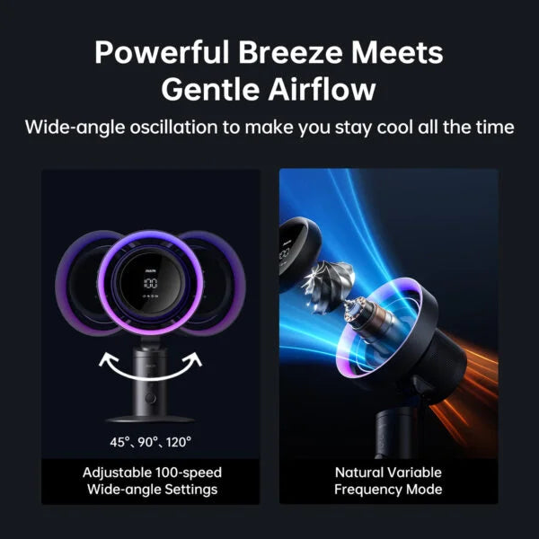JisuLife Table Fan Pro3 (10000mAh)