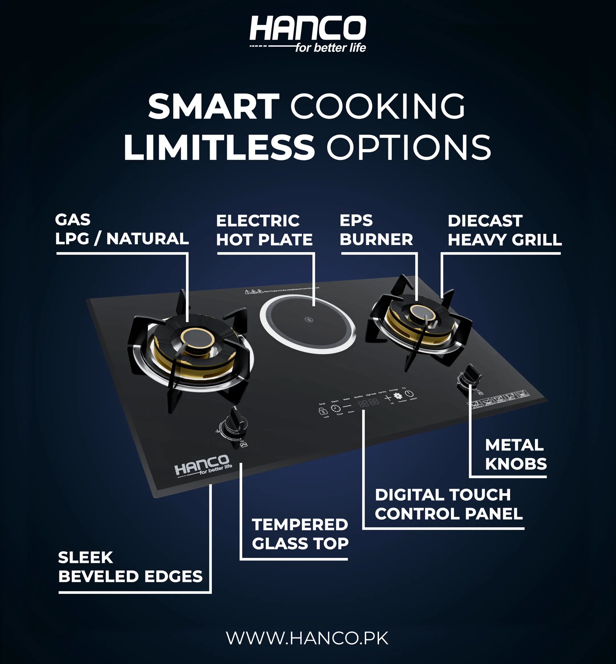 Hanco Hanco Electric + Gas Cooktops - HIRC-131 – Surmawala Website