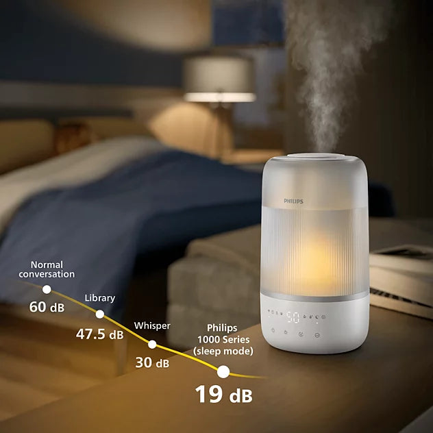 Philips Air Humidifier 1000 Series HU1509/00